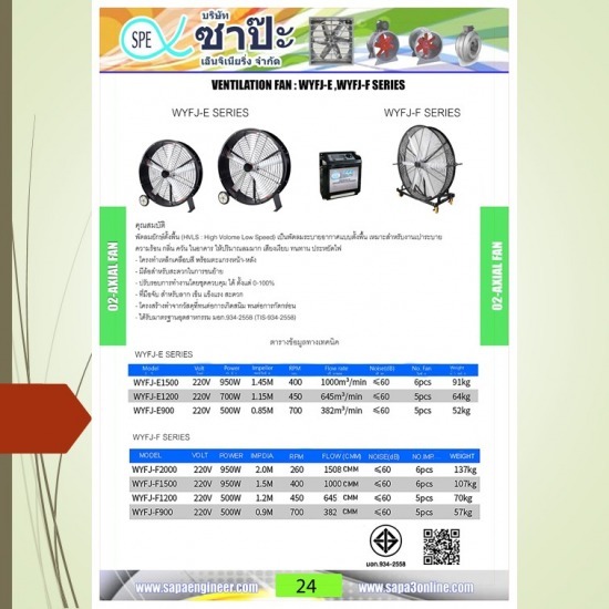 พัดลมยักษ์ตั้งพื้น - ขายส่งพัดลมสำหรับโรงงานและพัดลมฟาร์ม ขายส่งและขายปลีก หน้ากากแอร์ (Air Grille) พัดลมยักษ์ตั้งพื้น - ขายส่งพัดลมสำหรับโรงงานและพัดลมฟาร์ม ขายส่งและขายปลีก หน้ากากแอร์ (Air Grille)