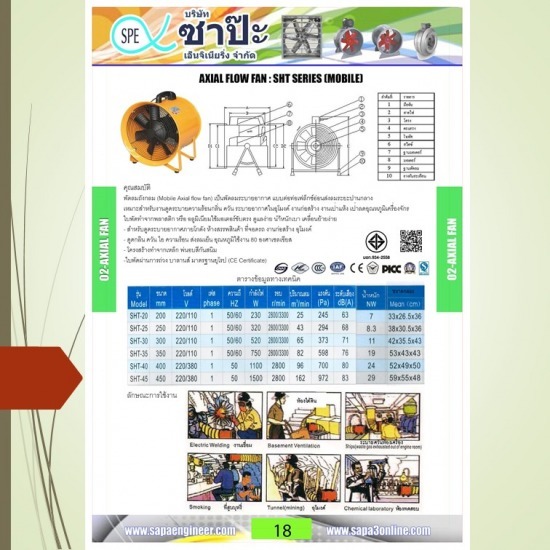 พัดลมถังกลม MOBILE AXIAL FAN - ขายส่งพัดลมโรงงาน ขายส่งหน้ากากแอร์