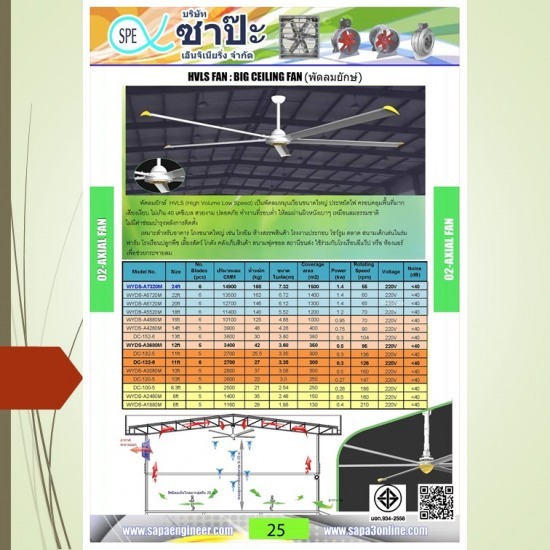 พัดลมเพดานอุตสาหกรรม - ขายส่งพัดลมสำหรับโรงงานและพัดลมฟาร์ม ขายส่งและขายปลีก หน้ากากแอร์ (Air Grille) พัดลมเพดานอุตสาหกรรม - ขายส่งพัดลมสำหรับโรงงานและพัดลมฟาร์ม ขายส่งและขายปลีก หน้ากากแอร์ (Air Grille)