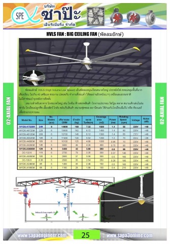 พัดลมยักษ์