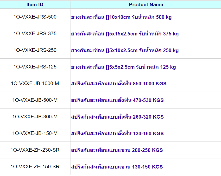 สปริงกันสะเทือน ยางกันสะเทือน