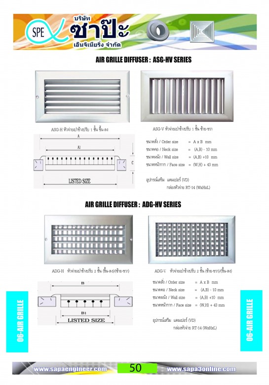 จำหน่ายหน้ากากแอร์ราคาส่ง